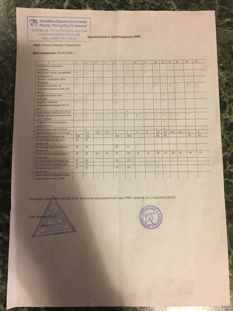 Купить Заключение о прохождении ЛФК в Москве