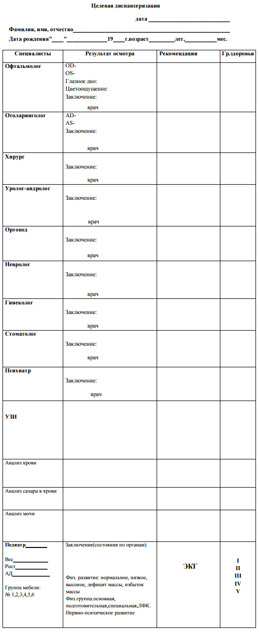 Купить Целевая диспансеризация ребенка в Москве